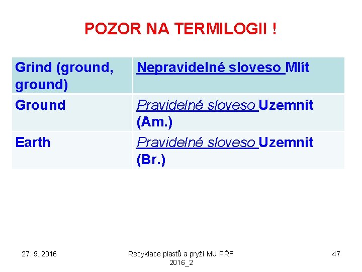 POZOR NA TERMILOGII ! Grind (ground, ground) Ground Earth 27. 9. 2016 Nepravidelné sloveso