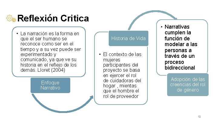 Reflexión Critica • La narración es la forma en que el ser humano se