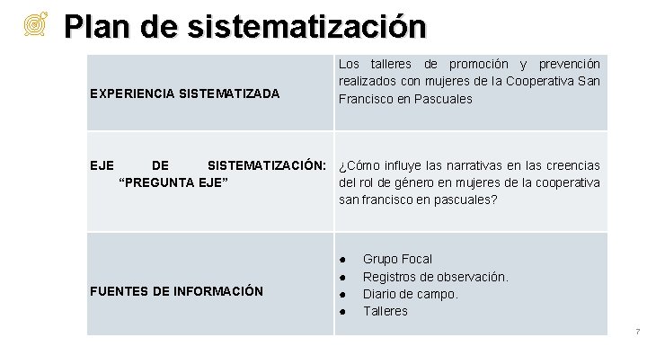 Plan de sistematización EXPERIENCIA SISTEMATIZADA EJE Los talleres de promoción y prevención realizados con