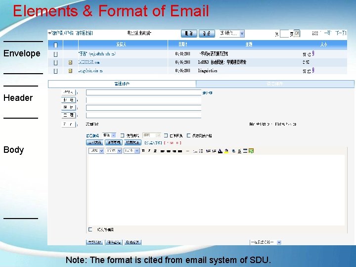 Elements & Format of Email ____ Envelope _______ Header _______ Body _______ Note: The
