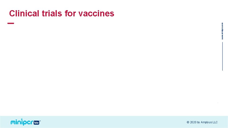 Clinical trials for vaccines Preclinical Testing Research on pathogen, animal models Phase 1 Small