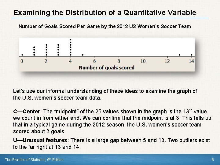 Examining the Distribution of a Quantitative Variable Number of Goals Scored Per Game by