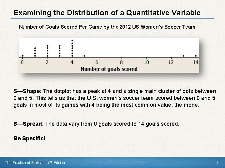 Examining the Distribution of a Quantitative Variable Number of Goals Scored Per Game by