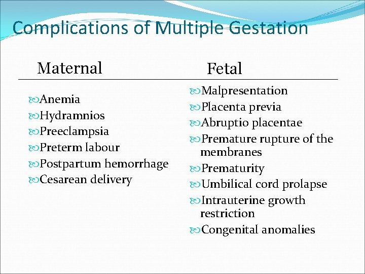 Complications of Multiple Gestation Maternal Anemia Hydramnios Preeclampsia Preterm labour Postpartum hemorrhage Cesarean delivery