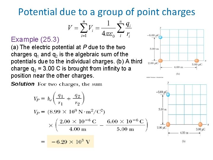 Potential due to a group of point charges Example (25. 3) (a) The electric