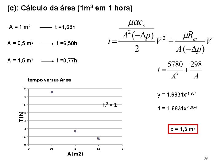 (c): Cálculo da área (1 m 3 em 1 hora) A = 1 m