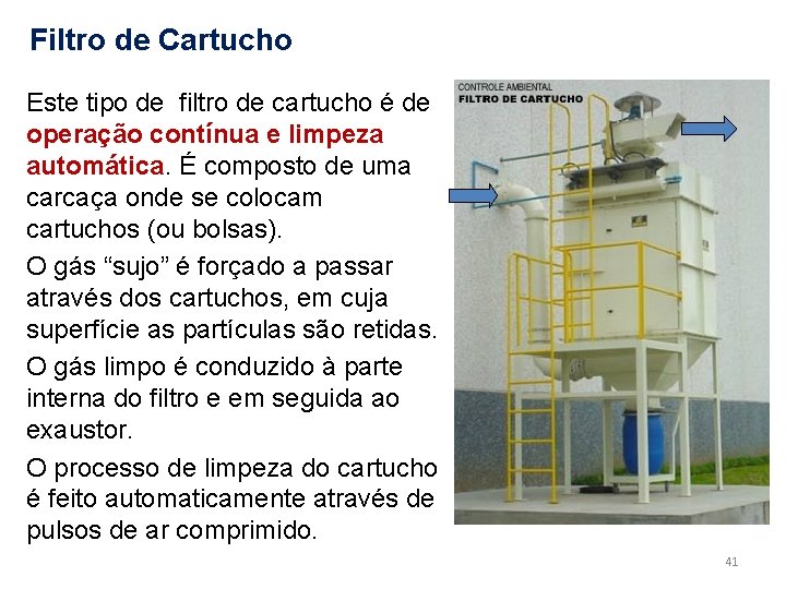 Filtro de Cartucho Este tipo de filtro de cartucho é de operação contínua e