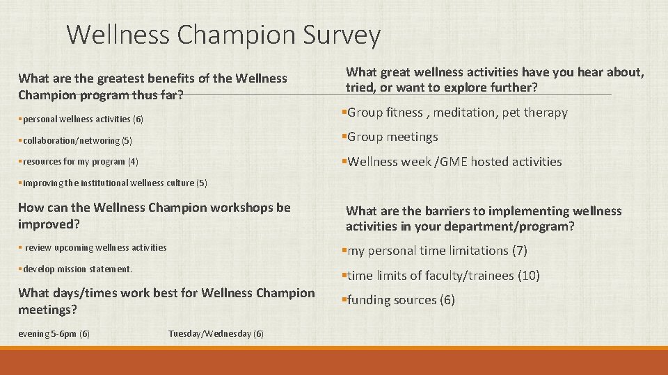 Wellness Champion Survey What are the greatest benefits of the Wellness Champion program thus