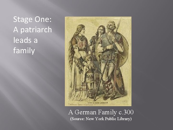Stage One: A patriarch leads a family A German Family c. 300 (Source: New