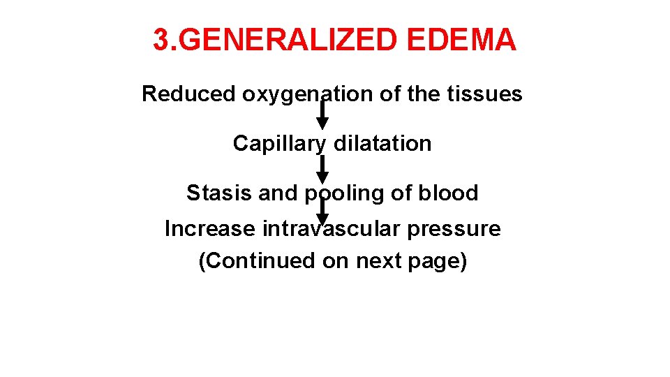 3. GENERALIZED EDEMA Reduced oxygenation of the tissues Capillary dilatation Stasis and pooling of
