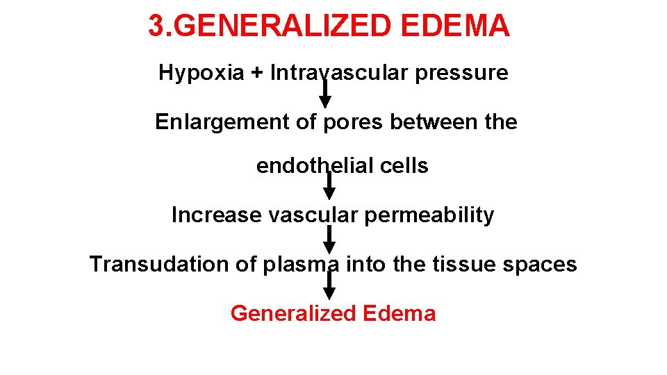 3. GENERALIZED EDEMA Hypoxia + Intravascular pressure Enlargement of pores between the endothelial cells