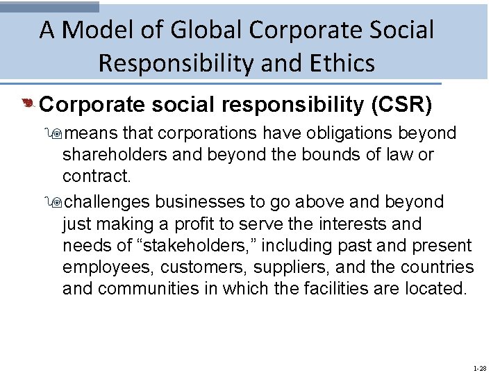 A Model of Global Corporate Social Responsibility and Ethics Corporate social responsibility (CSR) 9