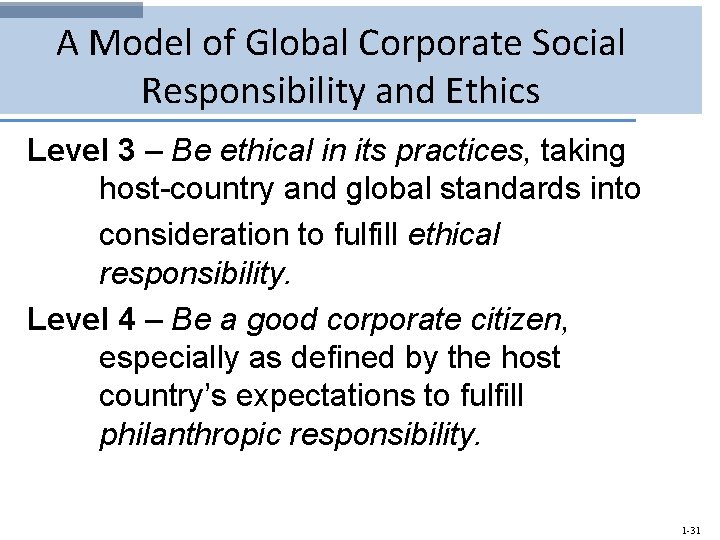 A Model of Global Corporate Social Responsibility and Ethics Level 3 – Be ethical