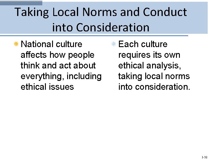 Taking Local Norms and Conduct into Consideration National culture affects how people think and