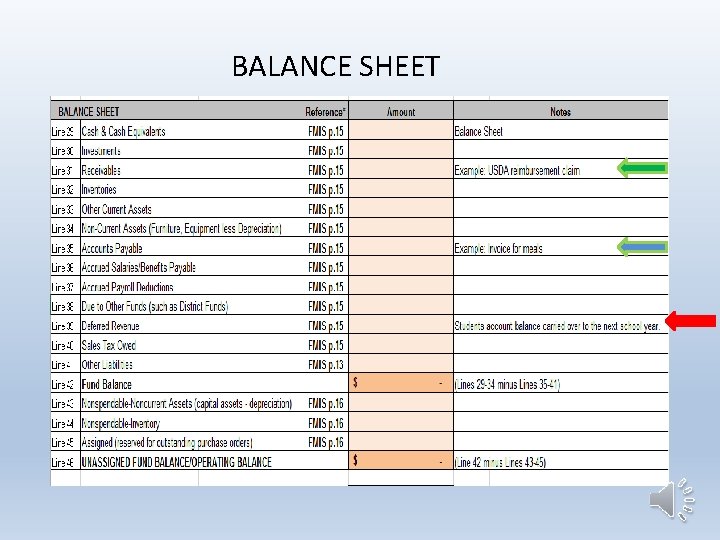 BALANCE SHEET 