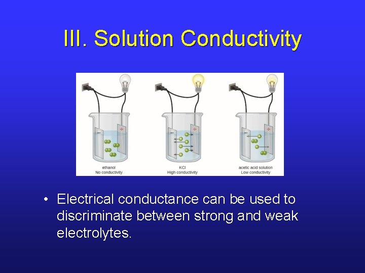 III. Solution Conductivity • Electrical conductance can be used to discriminate between strong and