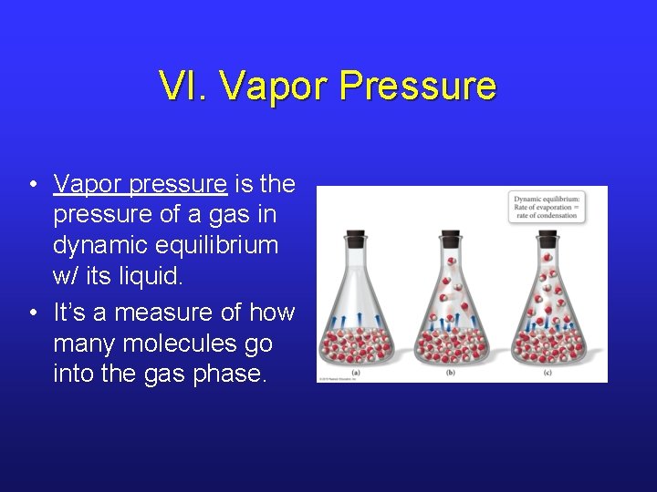 VI. Vapor Pressure • Vapor pressure is the pressure of a gas in dynamic