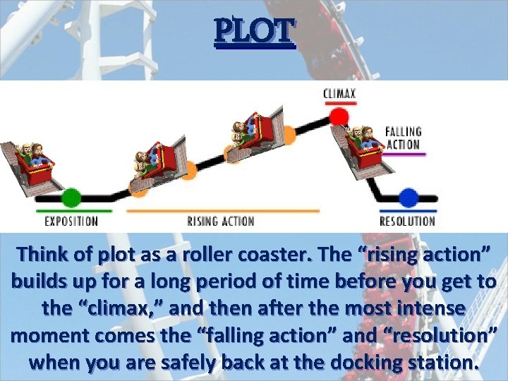 PLOT Think of plot as a roller coaster. The “rising action” builds up for