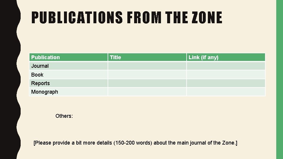 PUBLICATIONS FROM THE ZONE Publication Title Link (if any) Journal Book Reports Monograph Others: