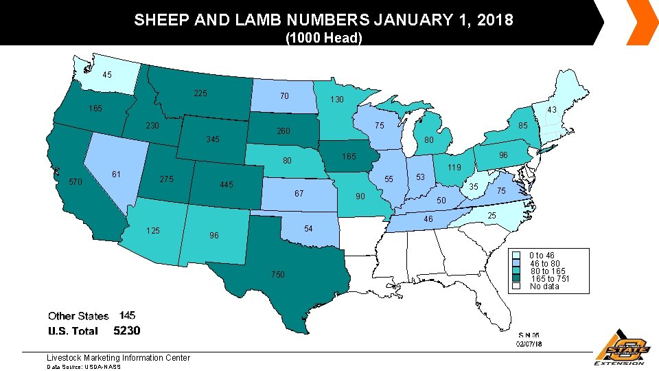 SHEEP AND LAMB NUMBERS JANUARY 1, 2018 (1000 Head) 45 225 70 130 165