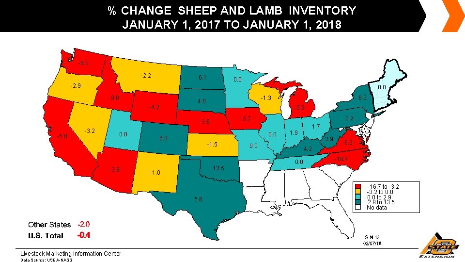 % CHANGE SHEEP AND LAMB INVENTORY JANUARY 1, 2017 TO JANUARY 1, 2018 -6.