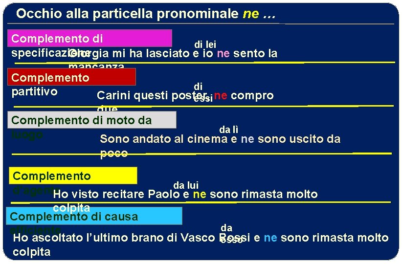 Occhio alla particella pronominale ne … Complemento di di lei specificazione Giorgia mi ha