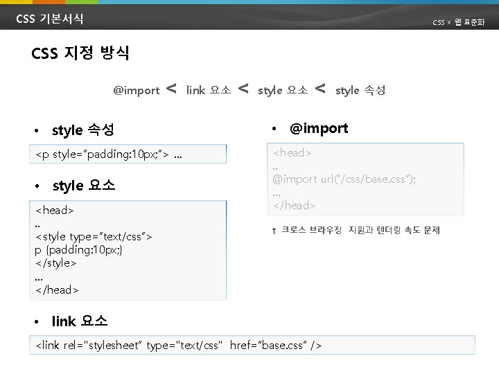 CSS 기본서식 CSS < 웹 표준화 CSS 지정 방식 @import < link 요소 <