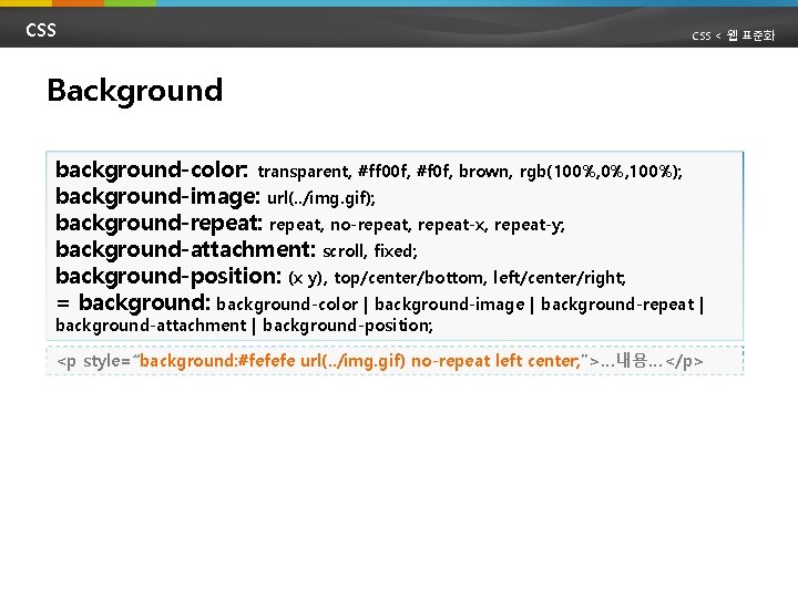 CSS < 웹 표준화 Background background-color: transparent, #ff 00 f, #f 0 f, brown,