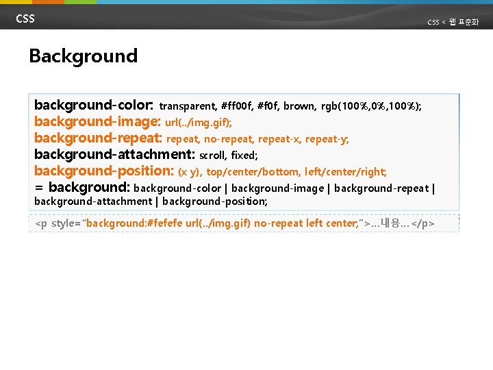 CSS < 웹 표준화 Background background-color: transparent, #ff 00 f, #f 0 f, brown,