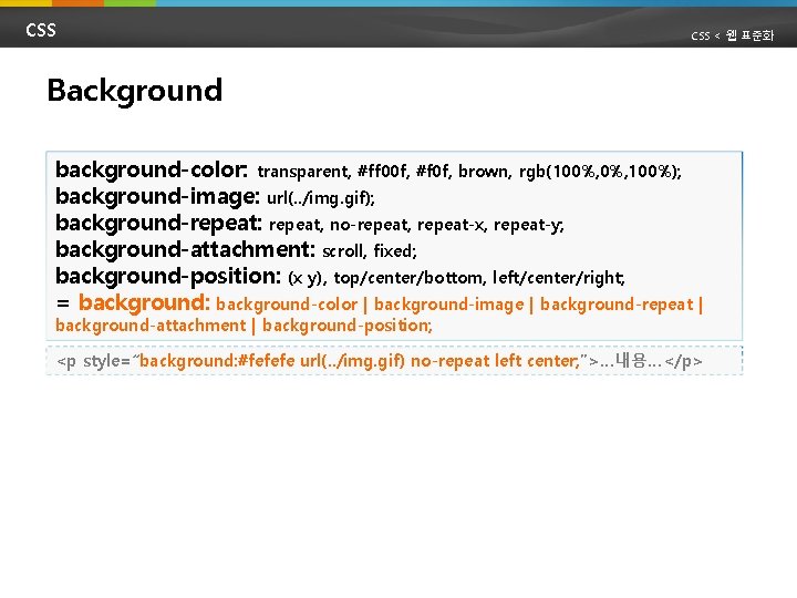 CSS < 웹 표준화 Background background-color: transparent, #ff 00 f, #f 0 f, brown,