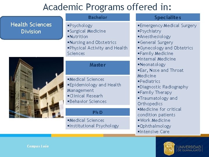 Academic Programs offered in: Health Sciences Division Bachelor Specialites §Psychology §Surgical Medicine §Nutrition §Nursing