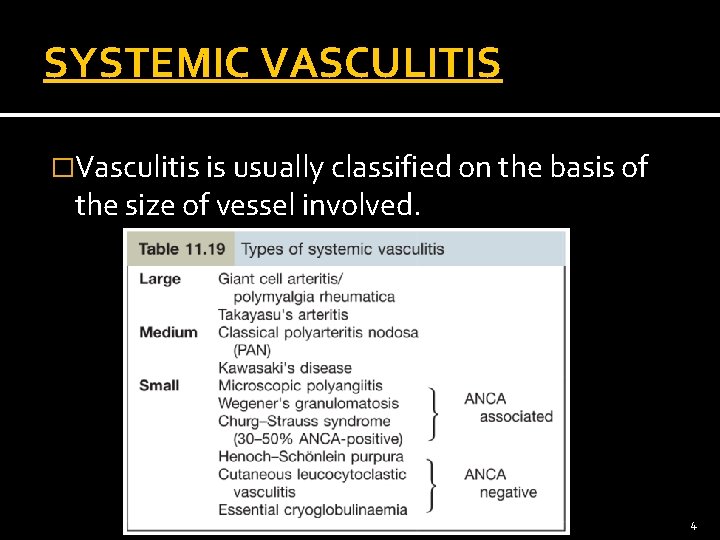 SYSTEMIC VASCULITIS �Vasculitis is usually classified on the basis of the size of vessel