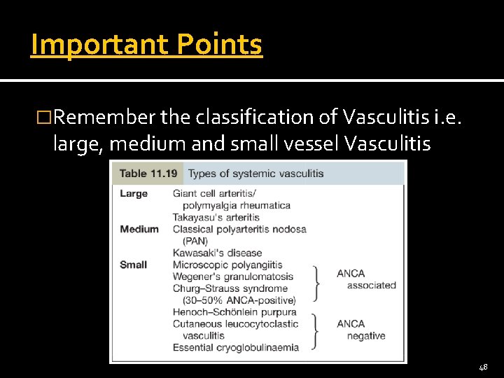 Important Points �Remember the classification of Vasculitis i. e. large, medium and small vessel