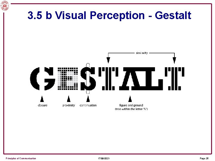 3. 5 b Visual Perception - Gestalt Principles of Communication 17/09/2021 Page 25 