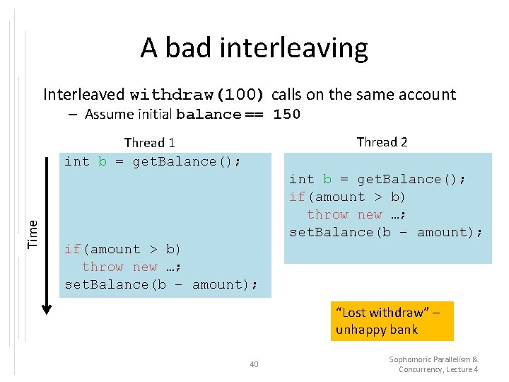 A bad interleaving Interleaved withdraw(100) calls on the same account – Assume initial balance