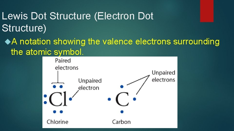 Lewis Dot Structure (Electron Dot Structure) A notation showing the valence electrons surrounding the