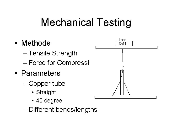 Mechanical Testing • Methods – Tensile Strength – Force for Compression • Parameters –
