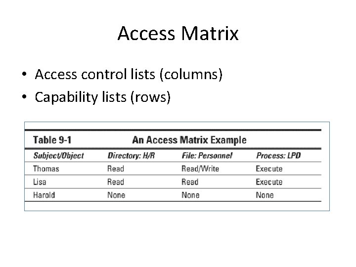 Access Matrix • Access control lists (columns) • Capability lists (rows) 