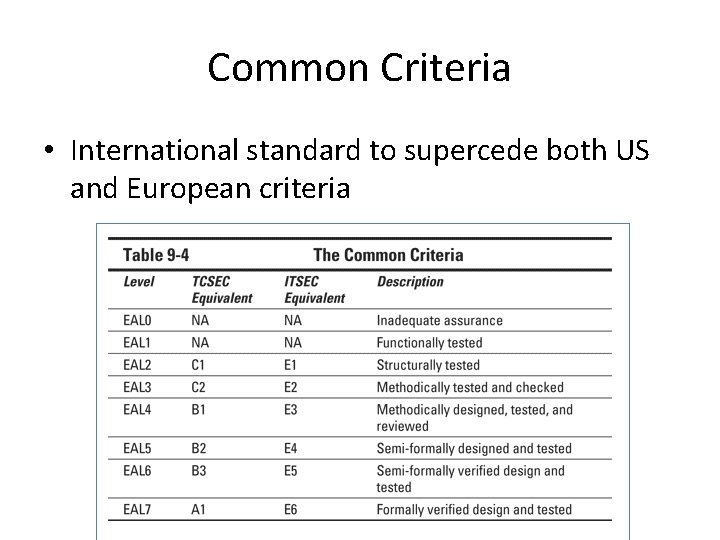 Common Criteria • International standard to supercede both US and European criteria 