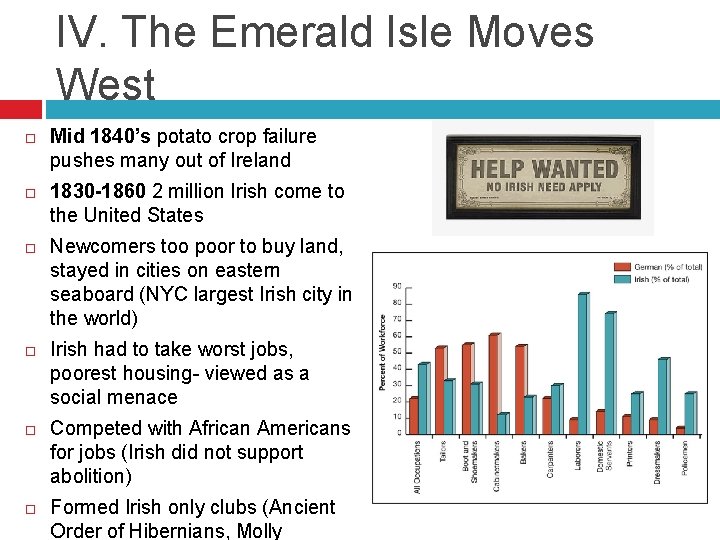 IV. The Emerald Isle Moves West Mid 1840’s potato crop failure pushes many out