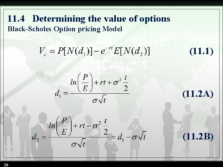 11. 4 Determining the value of options Black-Scholes Option pricing Model (11. 1) (11. 11. 4 Determining the value of options Black-Scholes Option pricing Model (11. 1) (11.