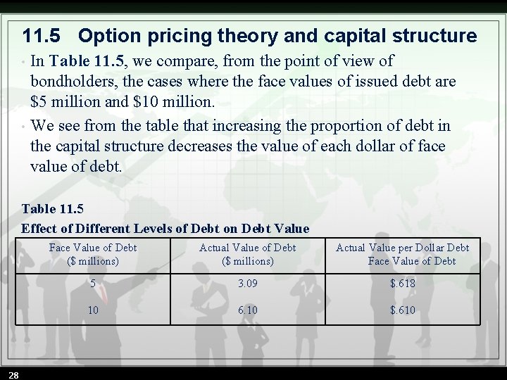 11. 5 Option pricing theory and capital structure • • In Table 11. 5, 11. 5 Option pricing theory and capital structure • • In Table 11. 5,