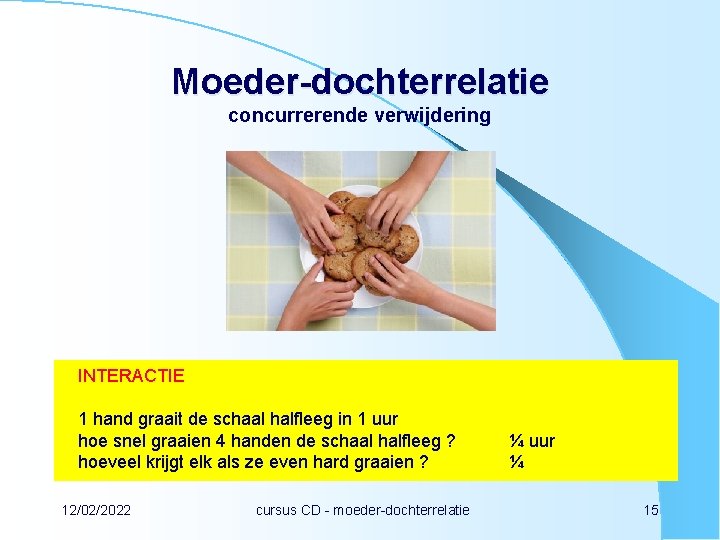 Moeder-dochterrelatie concurrerende verwijdering INTERACTIE 1 hand graait de schaal halfleeg in 1 uur hoe