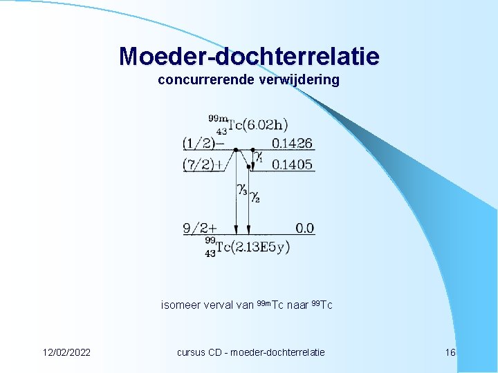 Moeder-dochterrelatie concurrerende verwijdering isomeer verval van 99 m. Tc naar 99 Tc 12/02/2022 cursus