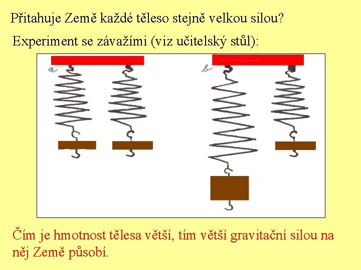 Přitahuje Země každé těleso stejně velkou silou? Experiment se závažími (viz učitelský stůl): Čím