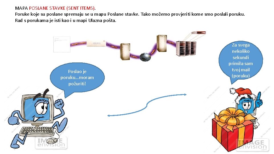 MAPA POSLANE STAVKE (SENT ITEMS). Poruke koje su poslane spremaju se u mapu Poslane