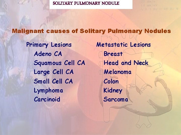 SOLITARY PULMONARY NODULE Malignant causes of Solitary Pulmonary Nodules Primary Lesions Metastatic Lesions Adeno