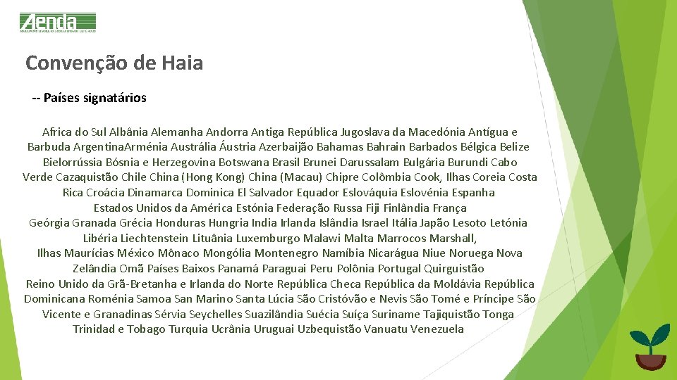 Convenção de Haia -- Países signatários Africa do Sul Albânia Alemanha Andorra Antiga República