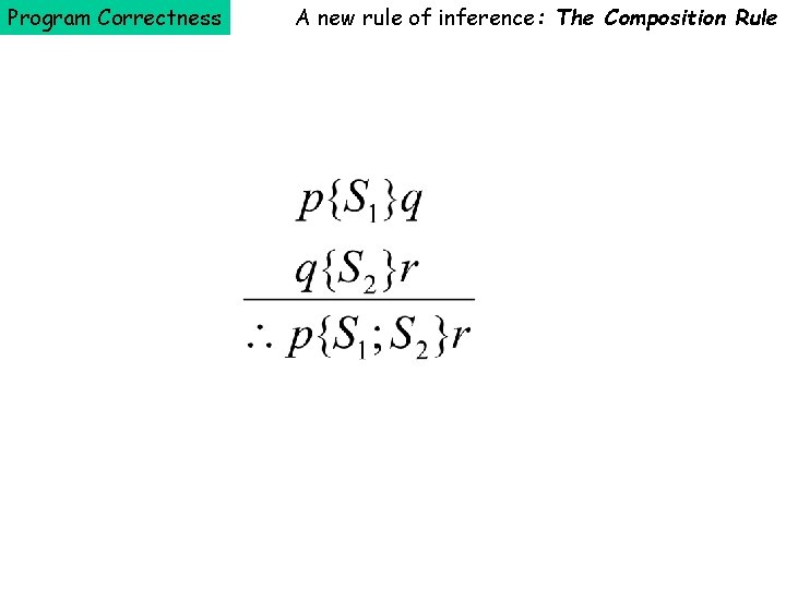 Program Correctness A new rule of inference: The Composition Rule 