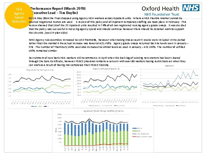 Workforce Performance Report (March 2019) HCA Workforce (Executive Lead – Tim Boylin) Agency Spend